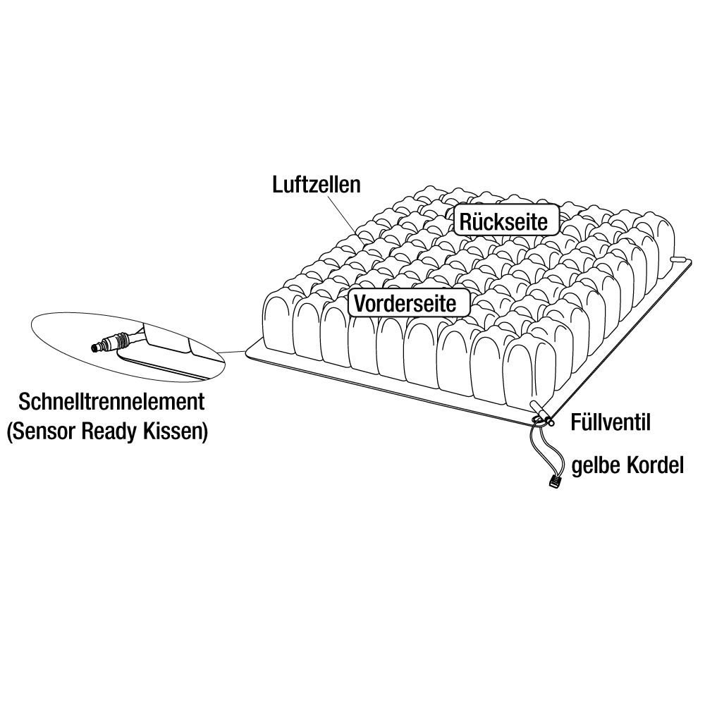 Sitzkissen 1-Kammer-Kissen – HIGH PROFILE – ROHO