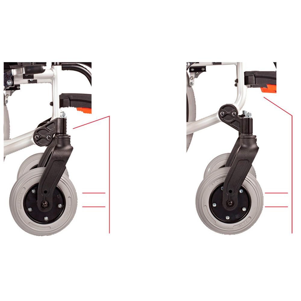 Rollstuhl CANEO-S mit Trommelbremse, Standard