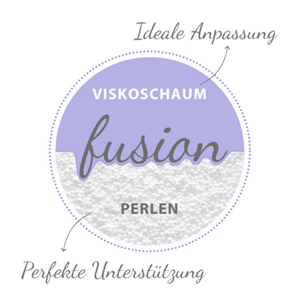 Aufbau – Kopfkissen PEARLfusion, Standard (12 cm) mit Bezug – Theraline
