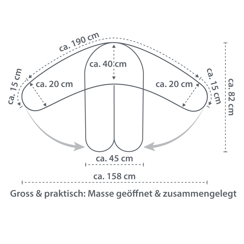Masse Still- und Lagerungskissen CorpoForm 190 x 35 cm – Theraline
