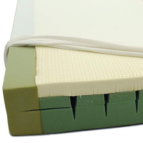 Matratze Memo-Soft Latex