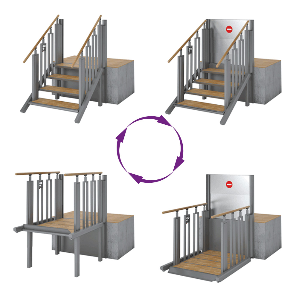 Info zur Plattform-Treppen-Lösung FlexStep – Liftup