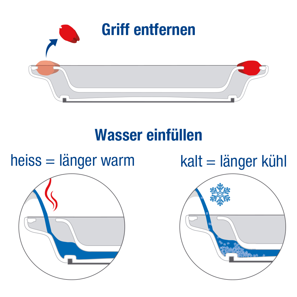 Thermoteller Ø 25,5 cm / M201