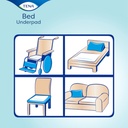 TENA Bed Plus – Bettenschutz