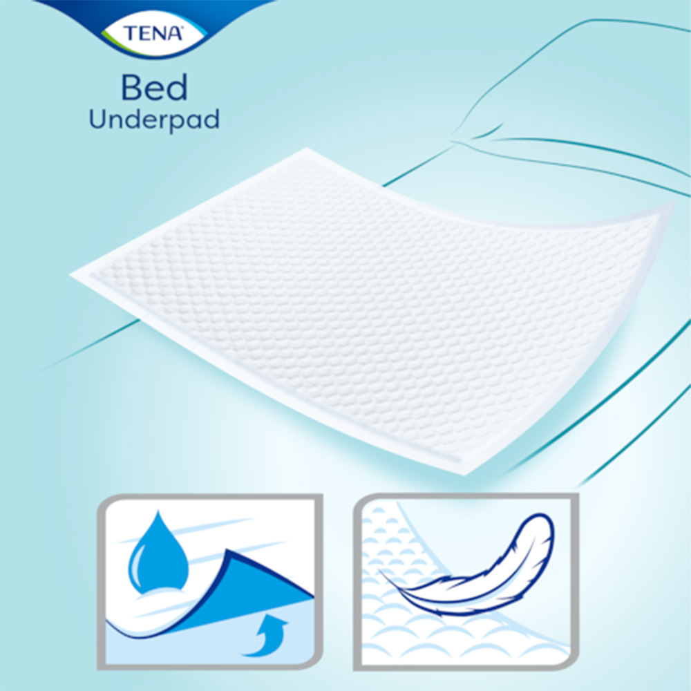 TENA Bed Plus – Bettenschutz