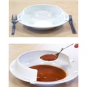 Tellerranderhöhung / M709 – Bsp. Anwendung