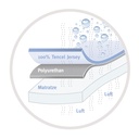 Fixleintuch «Softtouch» – ANTIBAC