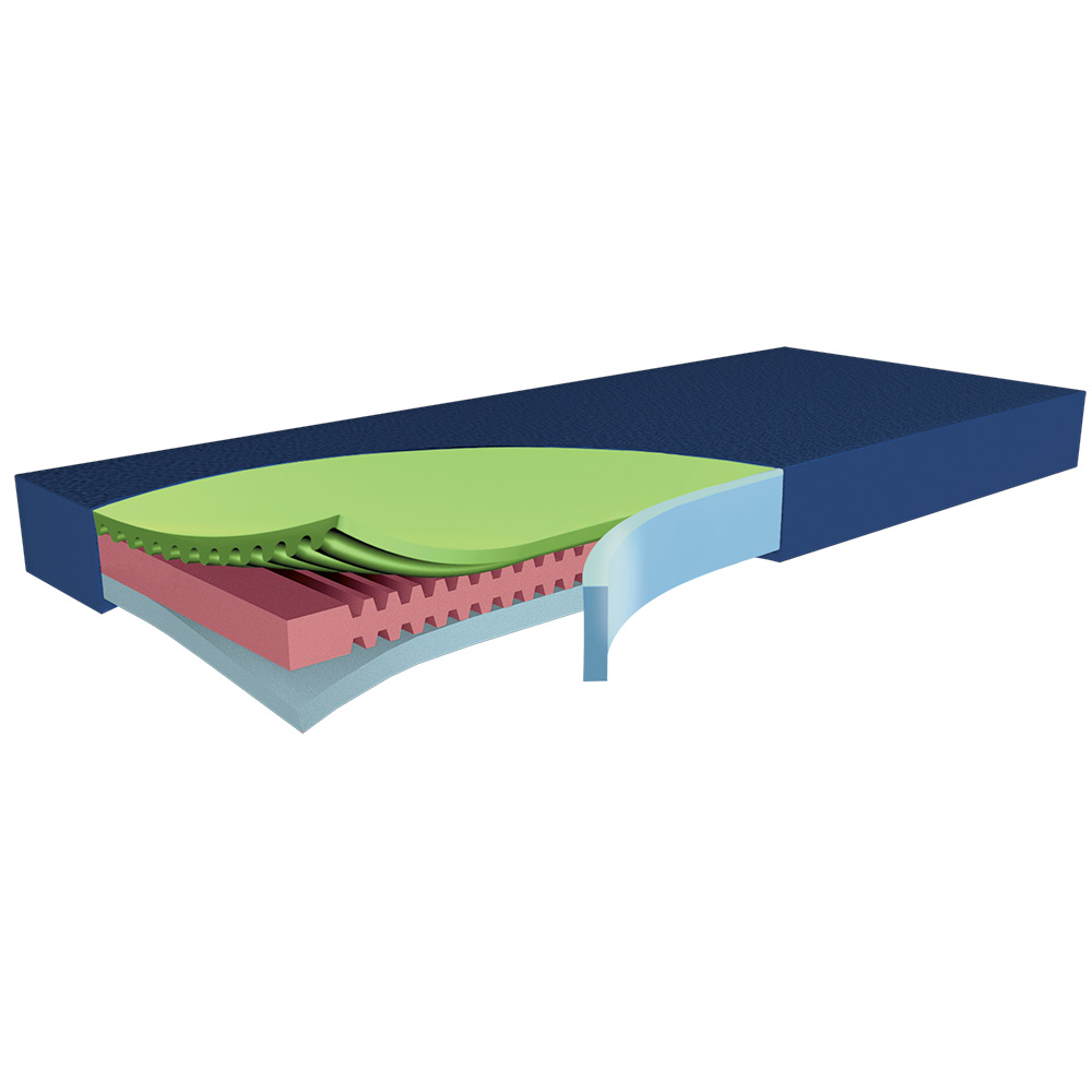 Matratze Hyper Foam 2 green line – clinic