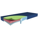 Matratze Hyper Foam 2 green line – clinic