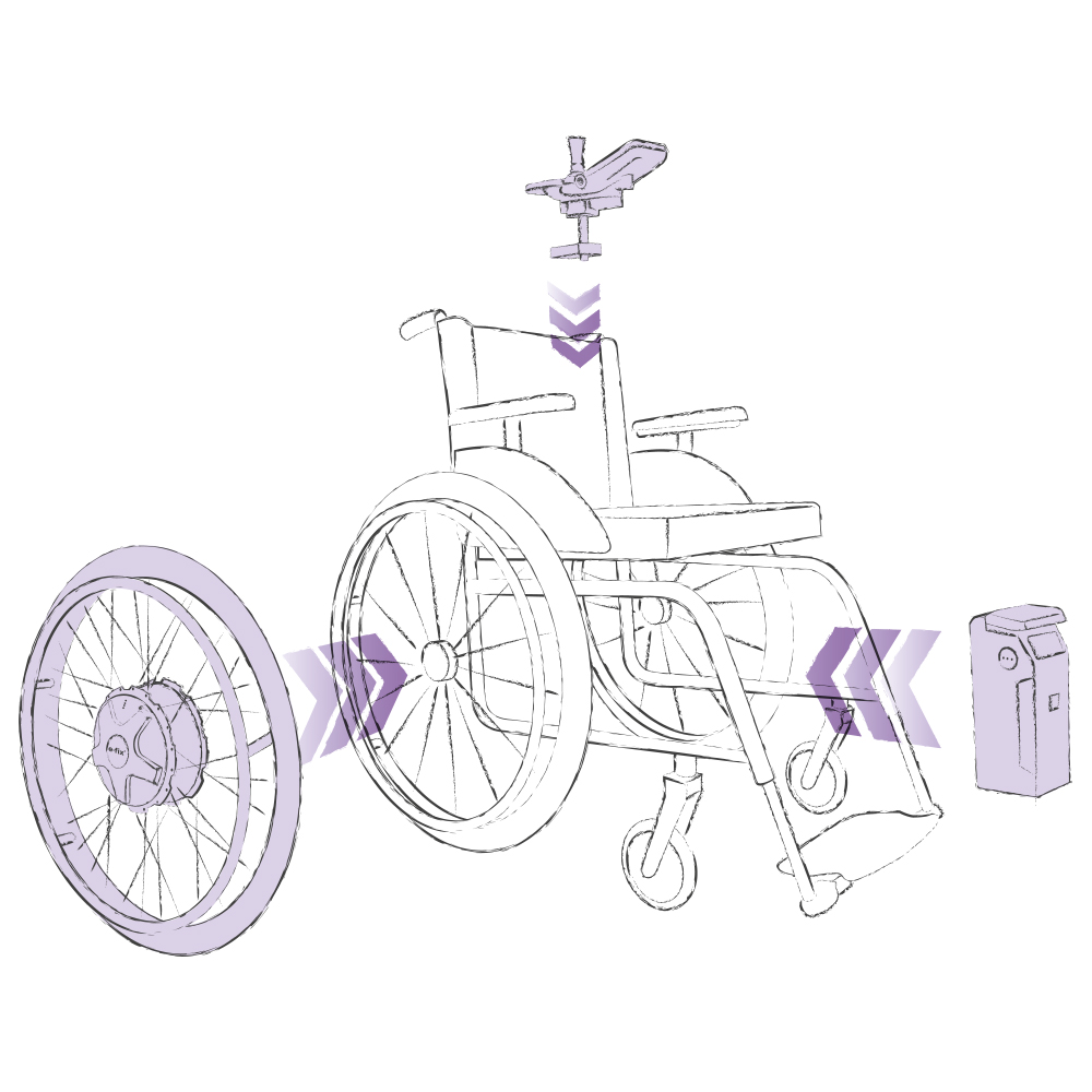 Info zu Rollstuhl-Elektroantrieb E-Fix  – Alber®