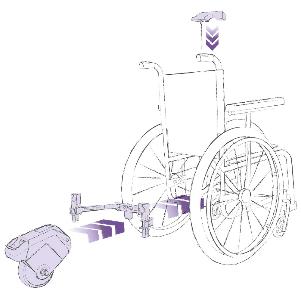 Info zu Rollstuhl-Schiebehilfe VIA GO – Alber®