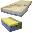 Matratze Memo-Soft Memory