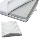 Matratze Poly Spezial mit Bezug G