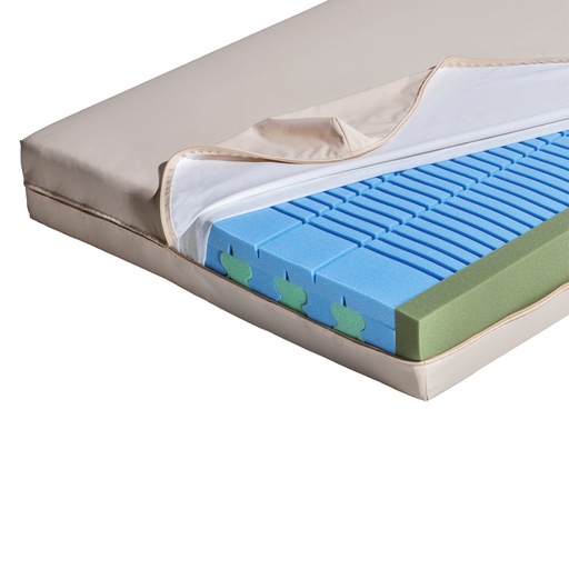 Dekubitus Matratze HOSPISOFT® mit Dartex- Schutzhülle