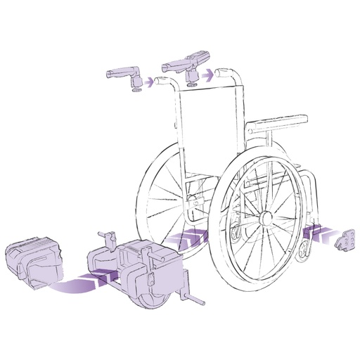 Info zu Rollstuhl-Schiebehilfe Viamobil  V25 – Alber®